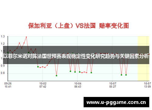以菲尔米诺对阵法国世预赛表现稳定性变化研究趋势与关键因素分析