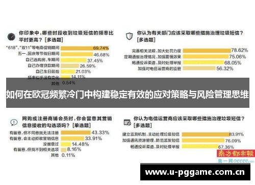 如何在欧冠频繁冷门中构建稳定有效的应对策略与风险管理思维 如何在欧冠频繁冷门中构建稳定有效的应对策略与风险管理思维